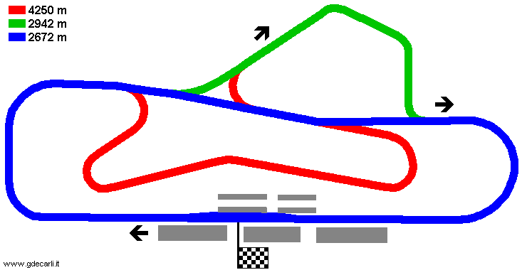 Estoril - progetto finale 1971 (praticamente identico alla configurazione 1972÷1984): circuito lungo